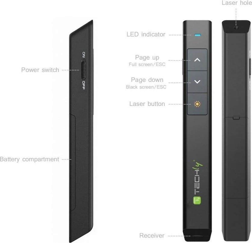 Prezentues Techly ITC-LASER26, wireless, i zi