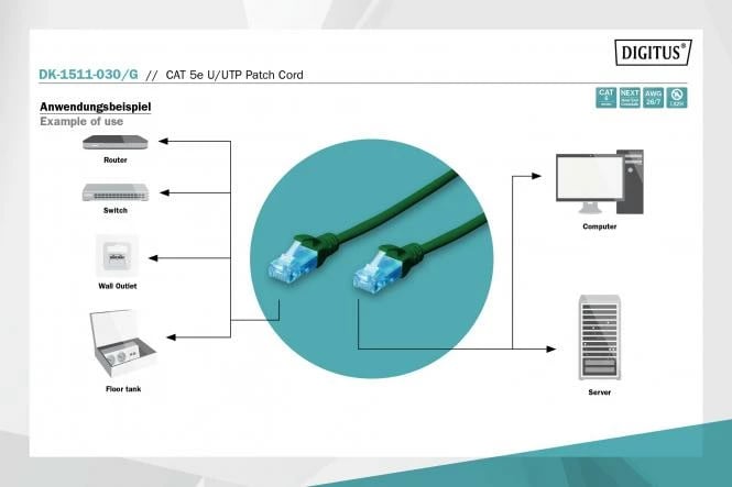 U-UTP Patch Cord 3m CAT 5e, e gjelbër