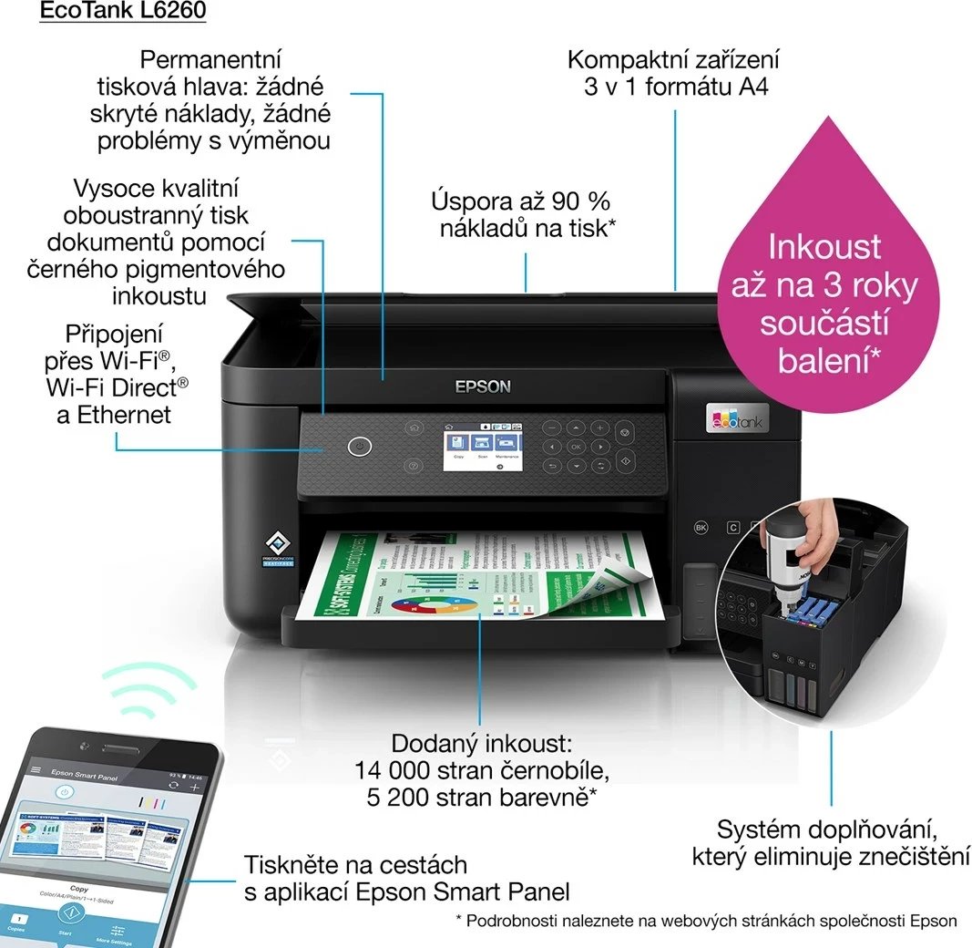 Printer Epson L6260 Inkjet, A4, 4800 x 1200 DPI, 33 ppm, Wi-Fi, Zi