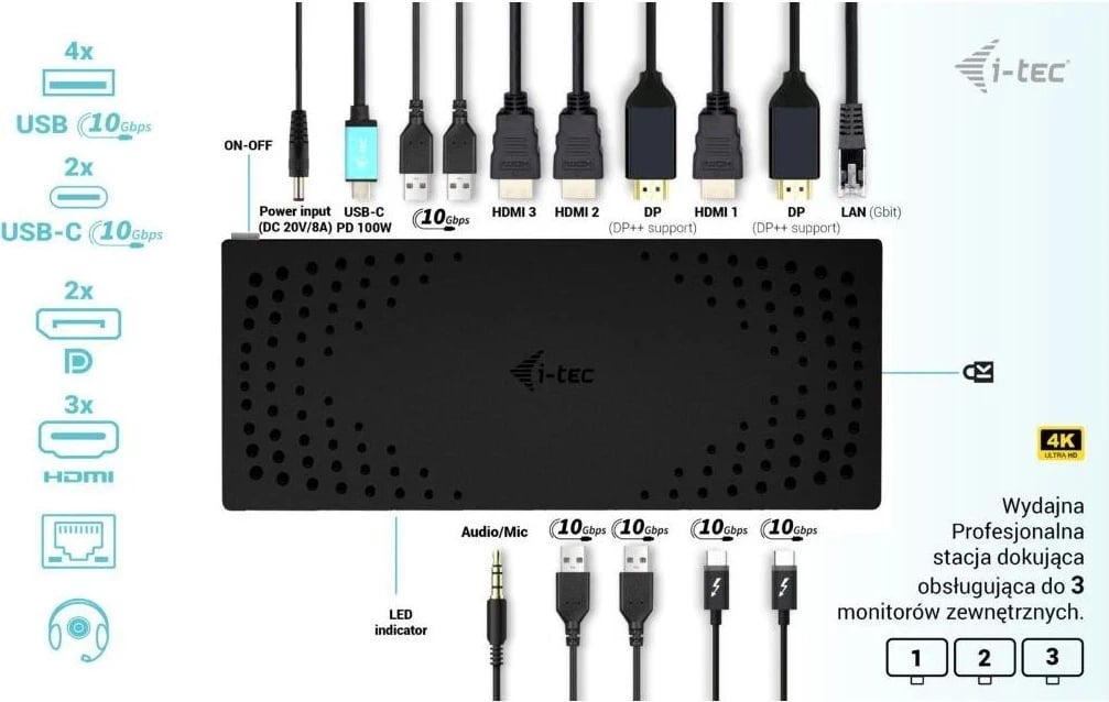 Stacion docking i-tec USB 3.0 Dual, 1x HDMI 1x DVI LAN Audio 6x USB