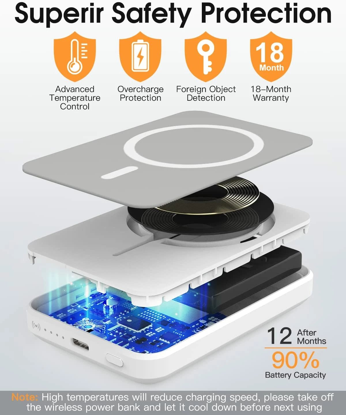 Battery Pack Magnetic