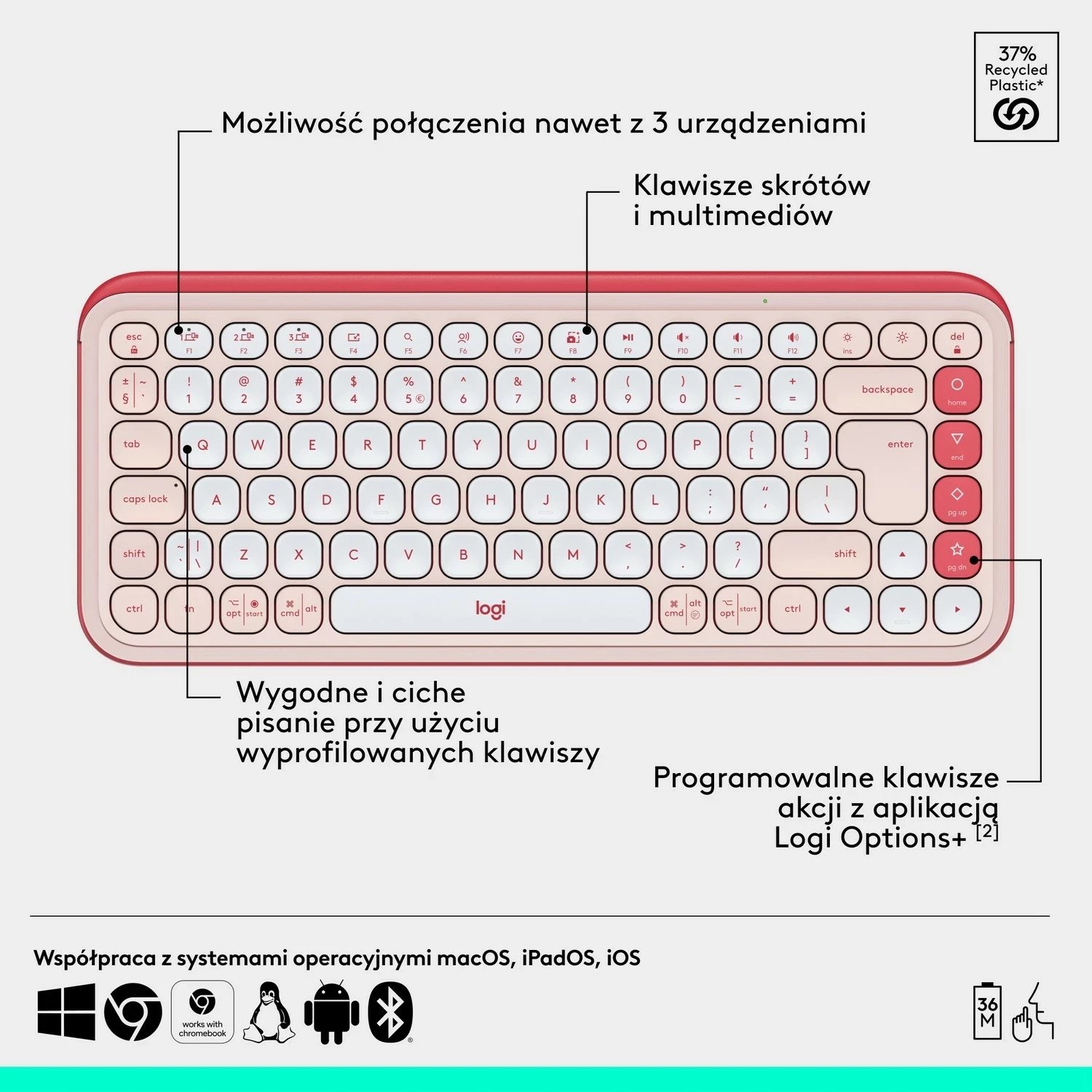 Tastierë dhe maus Logitech POP ICON Combo, pa kabllo, rozë