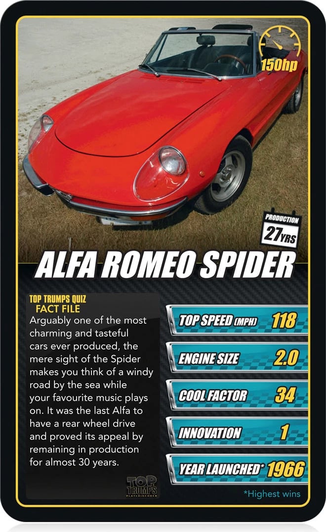 Sports Cars Top Trumps Classics Card Game