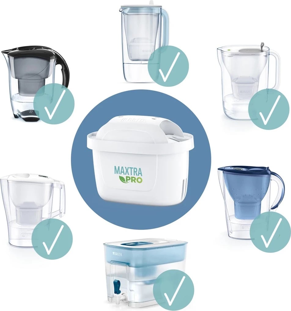 Filtrat e ujit Brita MX+ Pro Pure Performance, 150L, 3 copë, të bardha