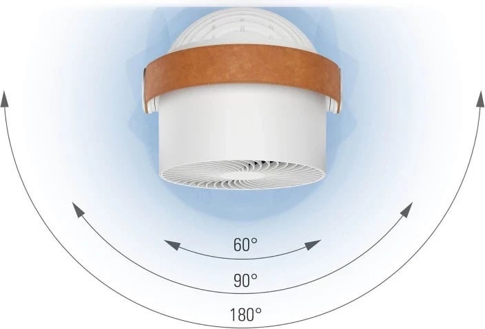 Ventilator Stadler Form LEO, Bardhë