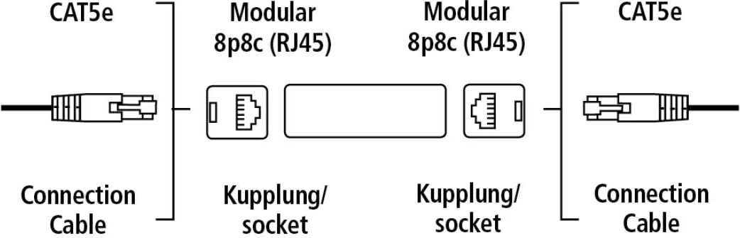 Hama CAT5e adapter i rrjetit, 2x Modular 8p8c (RJ45) Vazhdues, 200326