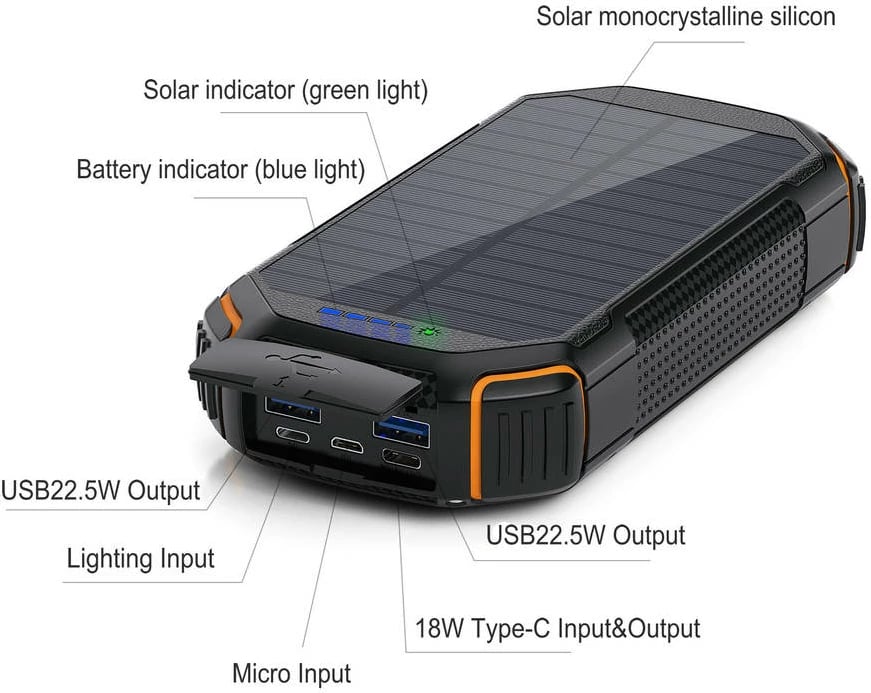 Power Bank Tech Time Fast Charging Solar Wireless Powerbank