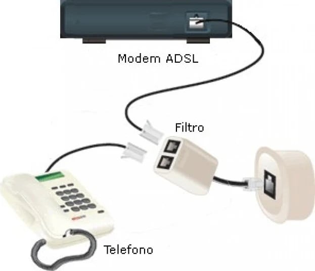 Splitter Intellinet, për ADSL, i bardhë