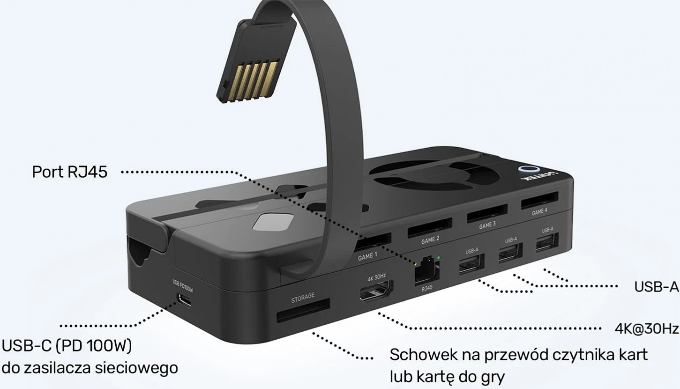 Stacioni i dokimit për Nintendo Switch Unitek, 100W 4K, i zi