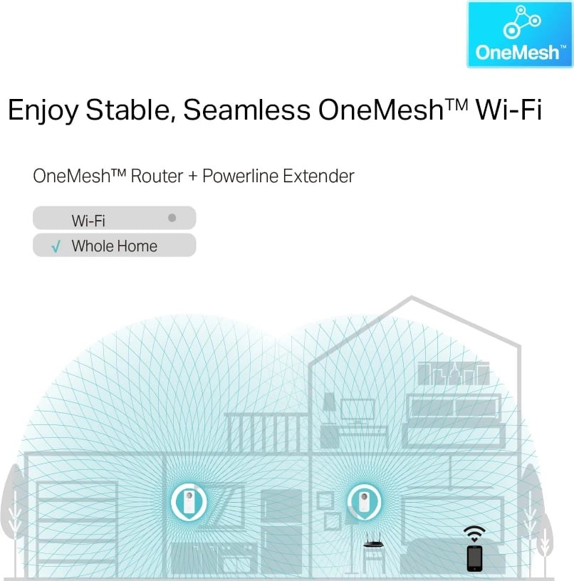 Adapter rrjeti TP-LINK Powerline TL-WPA8631P, 1300Mbps, Wi-Fi, e bardhë