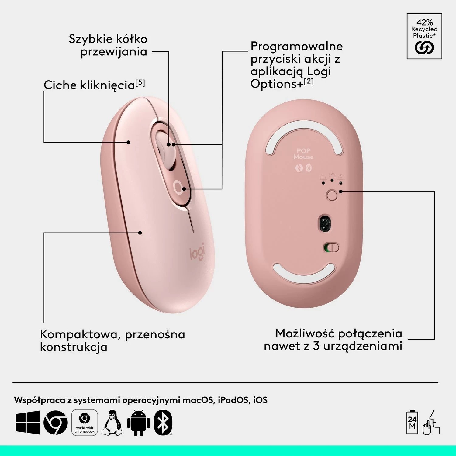 Tastierë dhe maus Logitech POP ICON Combo, pa kabllo, rozë