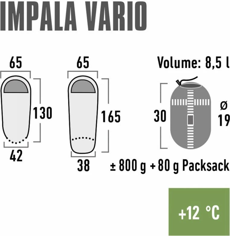 Sako fjetjeje High Peak Impala Vario për meshkuj dhe femra, jeshile