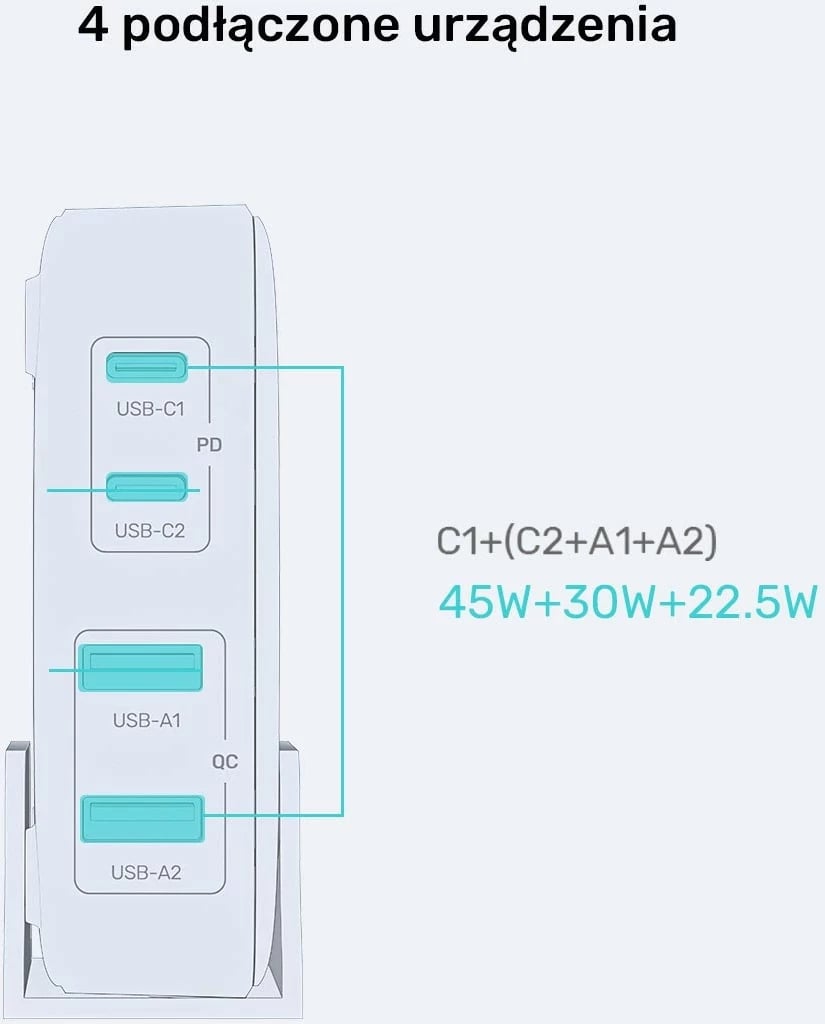 Karikues tavoline Unitek GaN 100W 2xUSB-A 2xUSB-C, bardhë