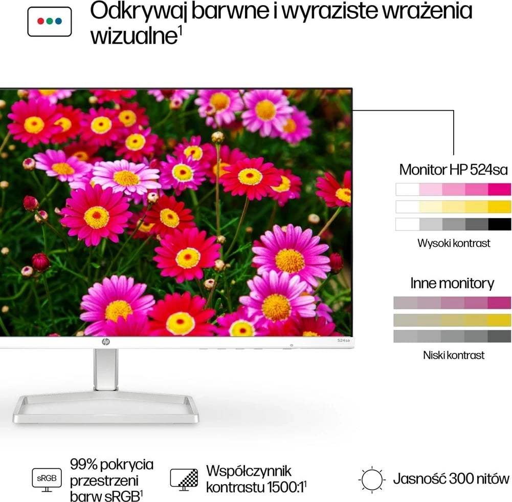 Monitor HP Series 5 524sa 23.8 inch