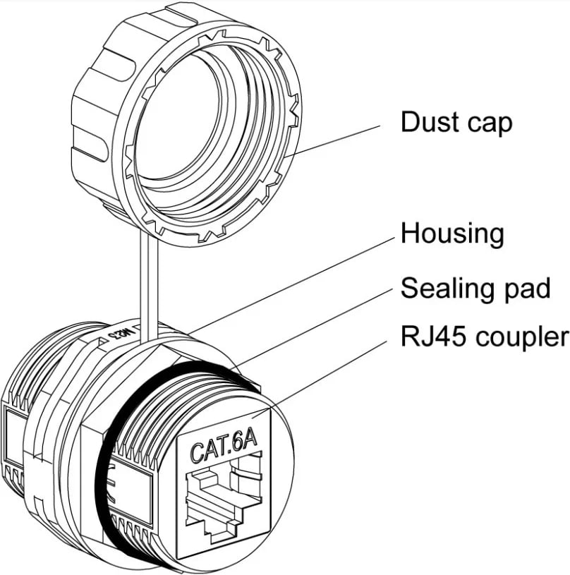 Lidhës Techly 363548 RJ45 Cat6a i mbrojtur, me mundësi mbrojtje IP68, ngjyrë e zezë