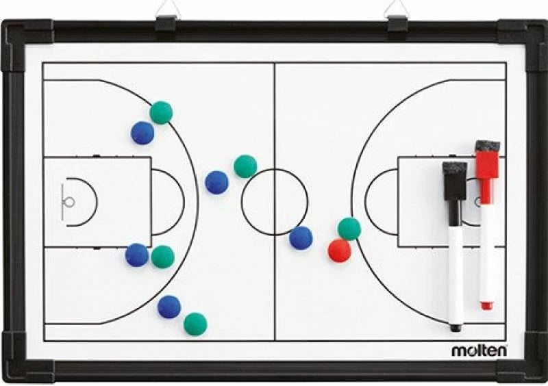 Tabela taktike për basketboll Molten