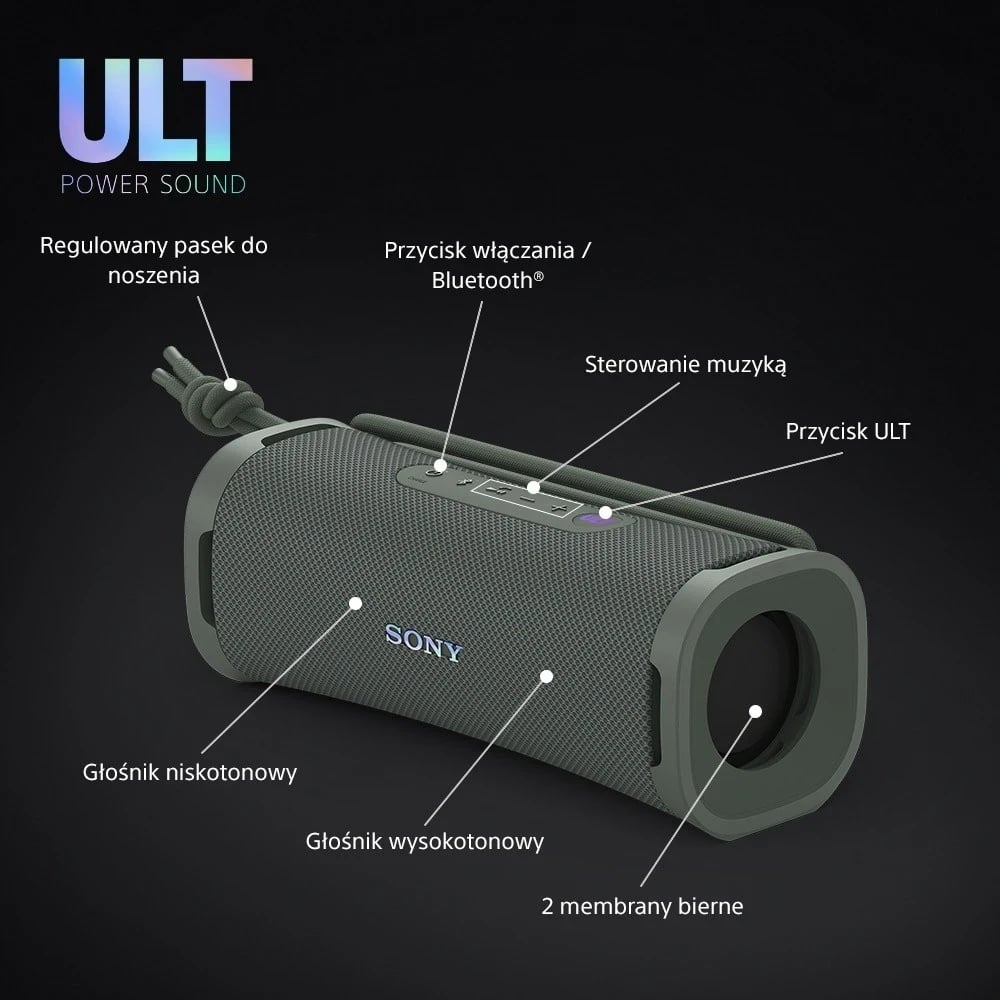 Altoparlant portativ Sony ULT Field 1, me Bluetooth, ngjyrë gri