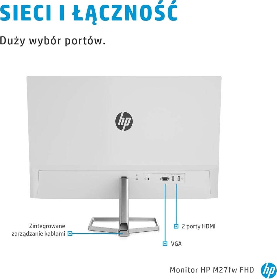 Monitor HP M27fw, 27", Full HD, i bardhë