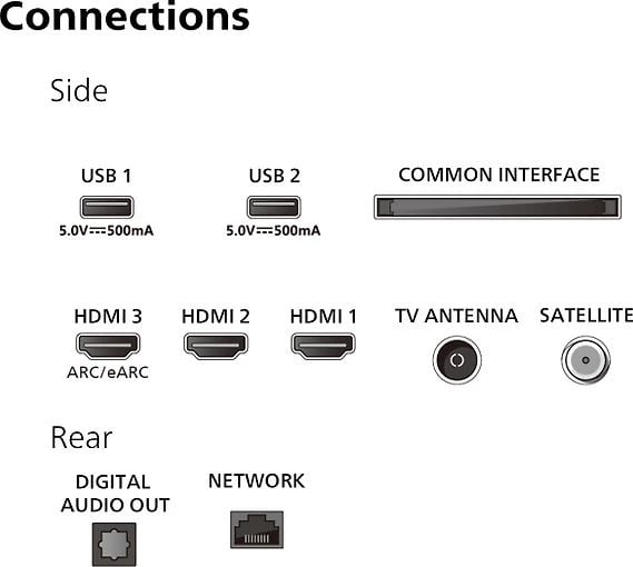 TELEVIZOR PHILIPS 55PUS7409/12 | 55" LED 4K GOOGLE TV 