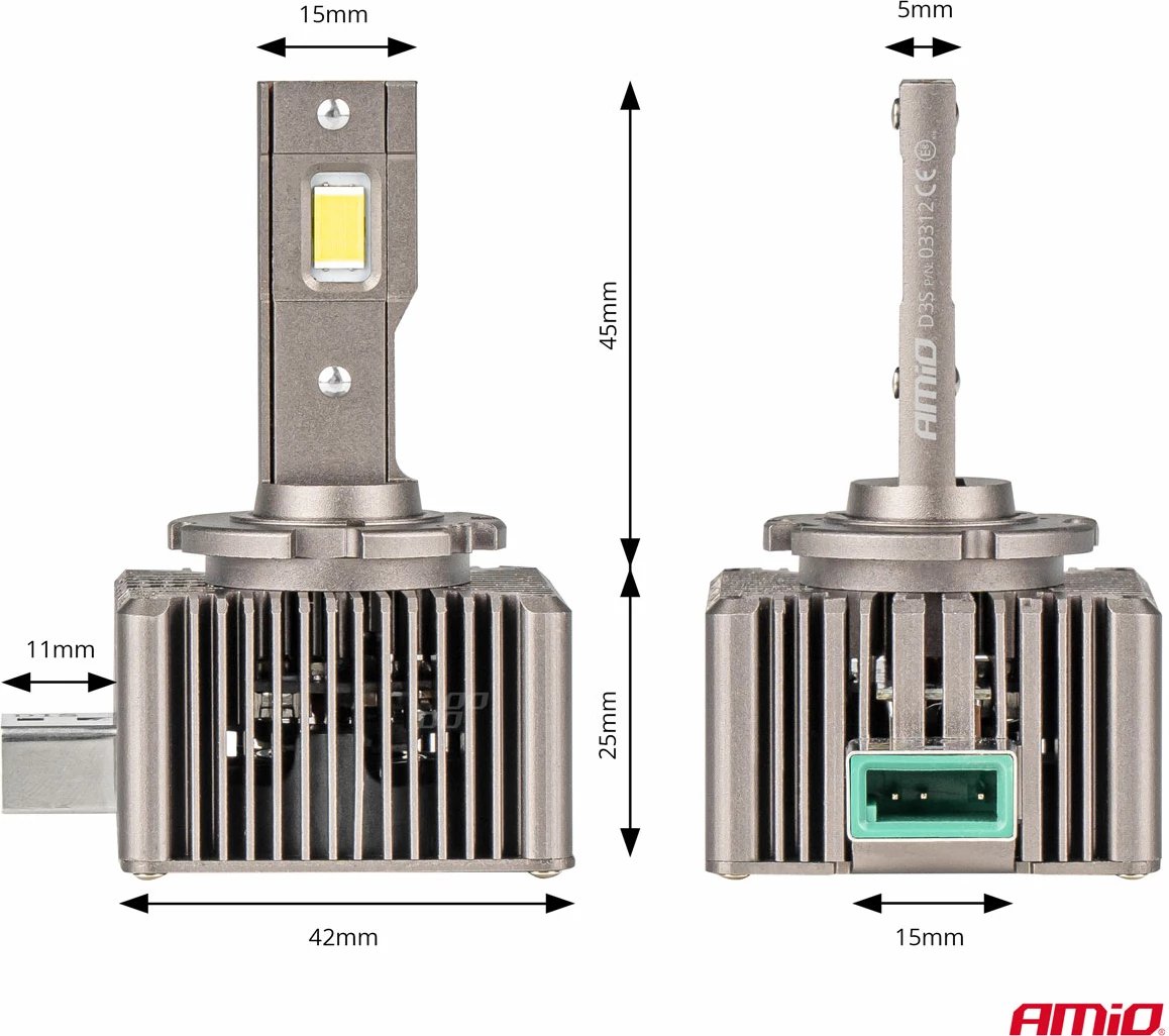 Llambat LED të serisë D-Basic D3S/D8R/D3R