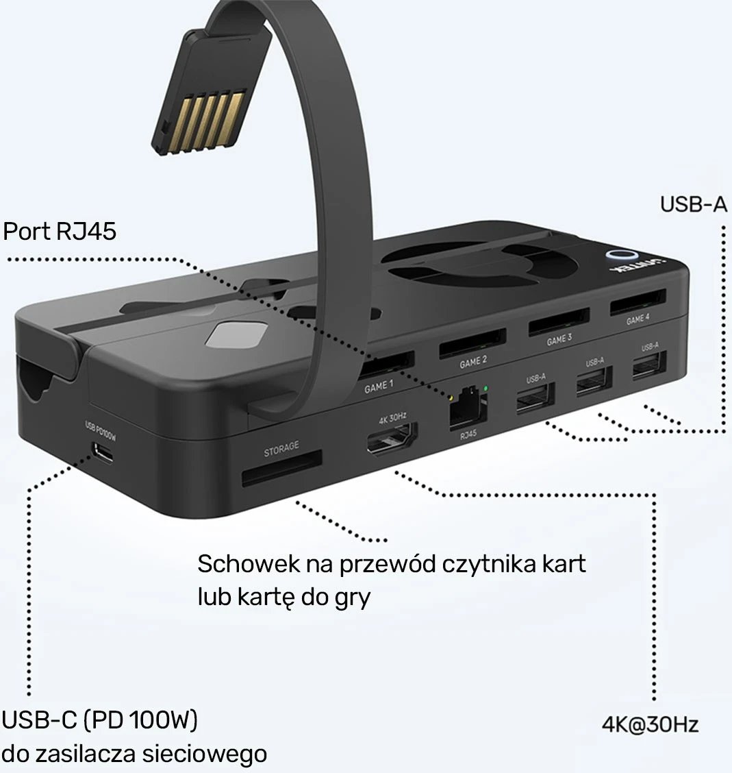 Stacioni i dokimit për Nintendo Switch Unitek, 100W 4K, i zi