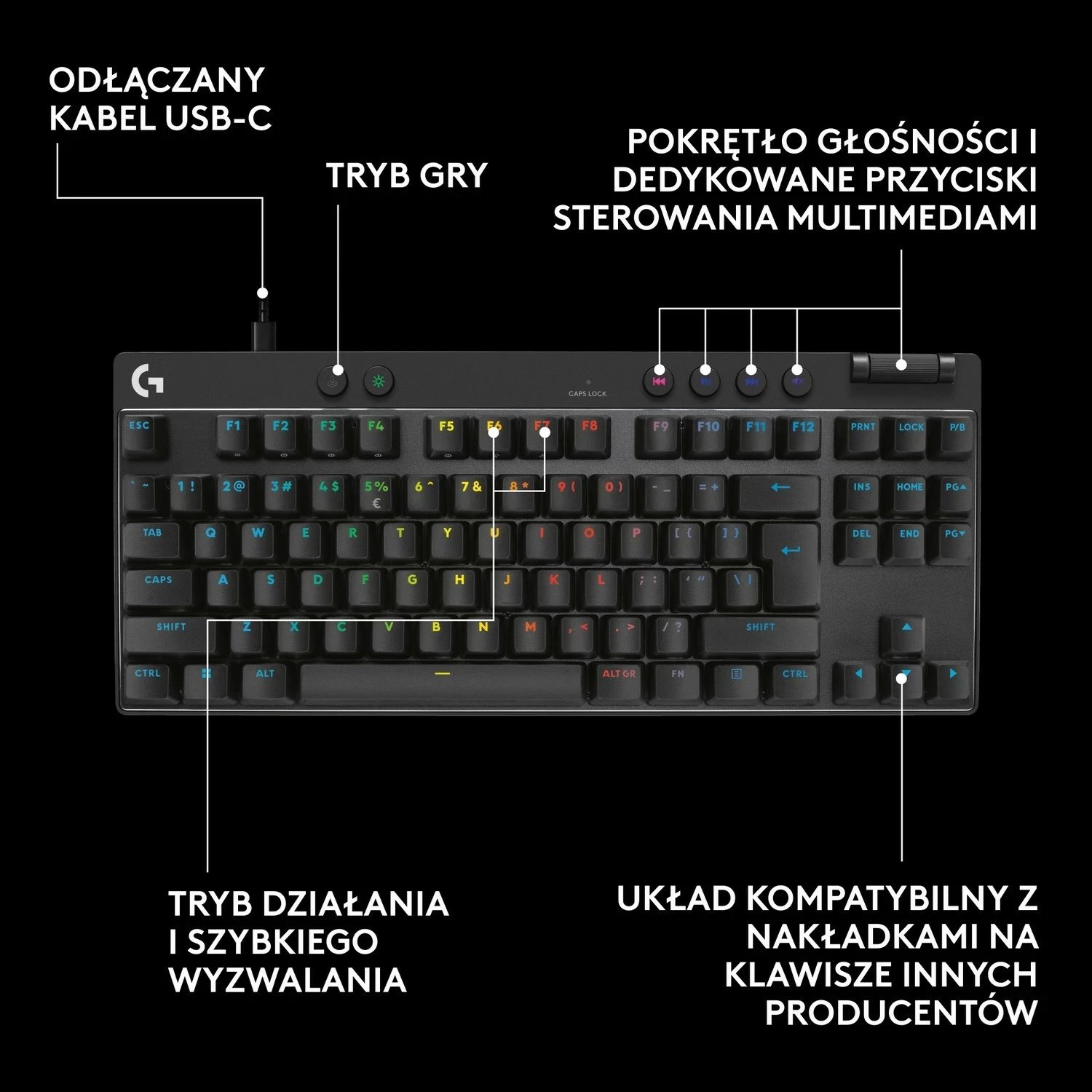 Tastierë Logitech G Pro X TKL Rapid, RGB, e zezë