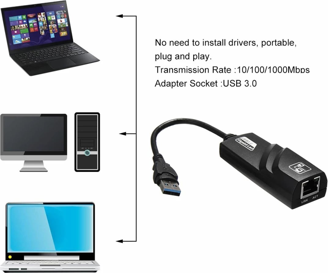 USB 3.0 to Ethernet Adapter