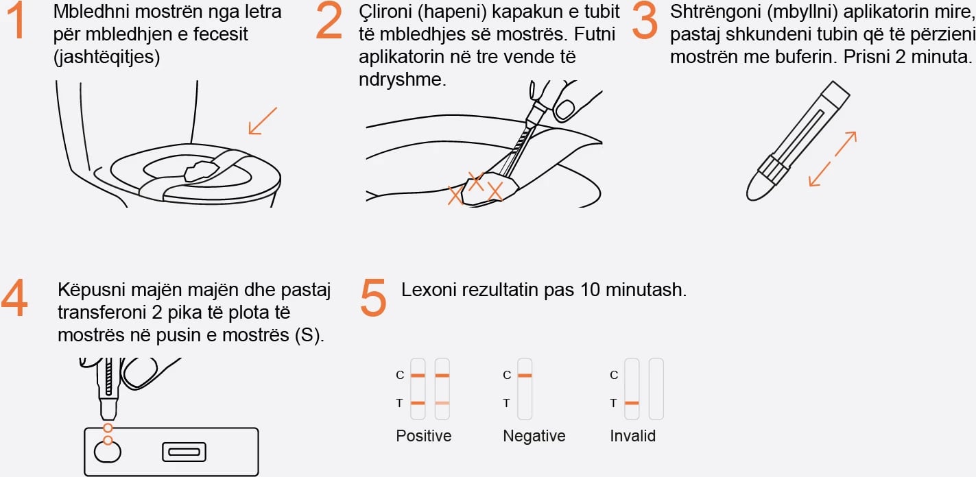 Vetë-test shtëpie - Helicobacter Pylori test (Ulcera në stomak)