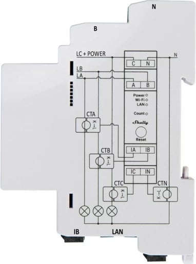 Matës energjie Shelly Pro 3EM, AC, 120 A, 50 - 60 Hz, 94 mm, 19 mm, 69 mm