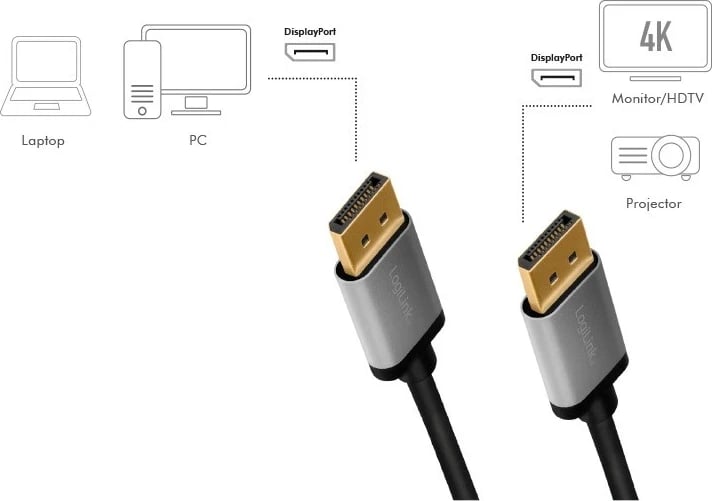 Kabllo LogiLink DisplayPort, 1m, 8K, 60Hz