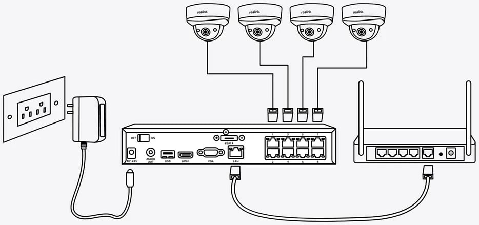 NVR reolink NVS8(NHD), 8 kanale PoE, pa HDD, deri në 12TB, ngjyrë e zezë