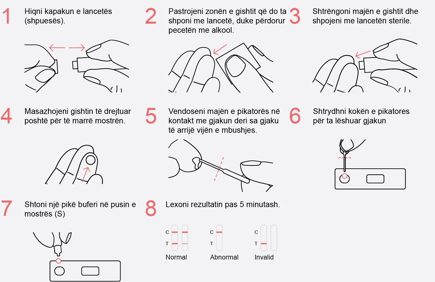 Vetë-test shtëpie - Mungesa e Hekurit