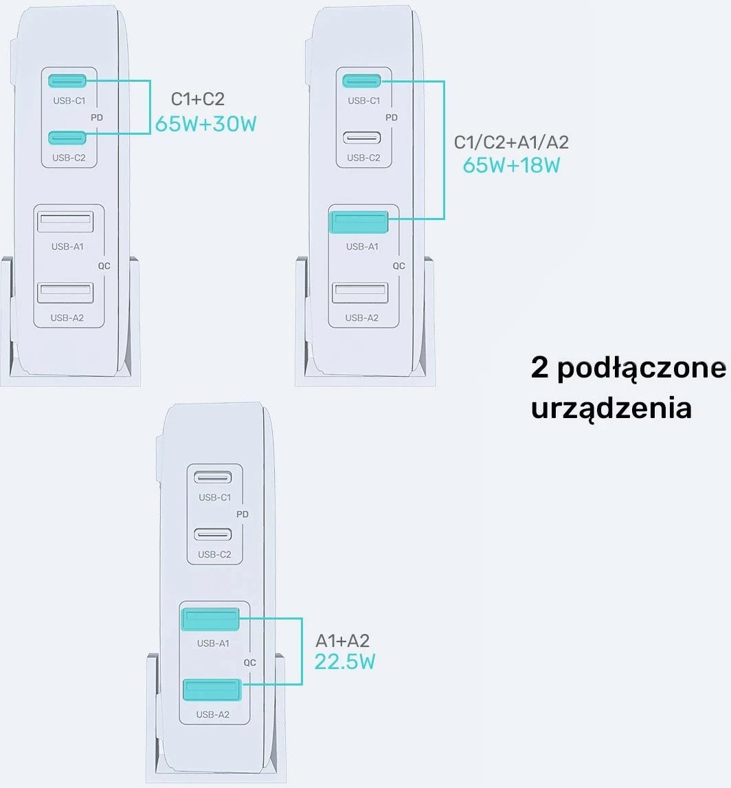 Karikues tavoline Unitek GaN 100W 2xUSB-A 2xUSB-C, bardhë