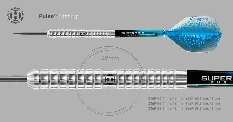 Shigjeta për atlete Harrows Pulse 90%, blu dhe gri