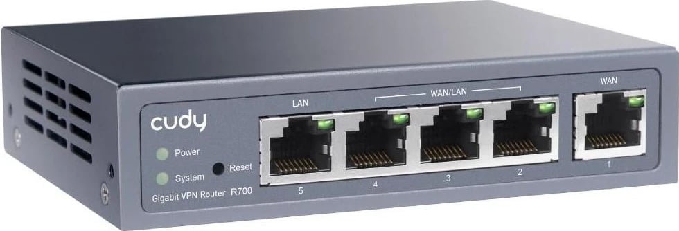 Router DSL Cudy R700, i zi