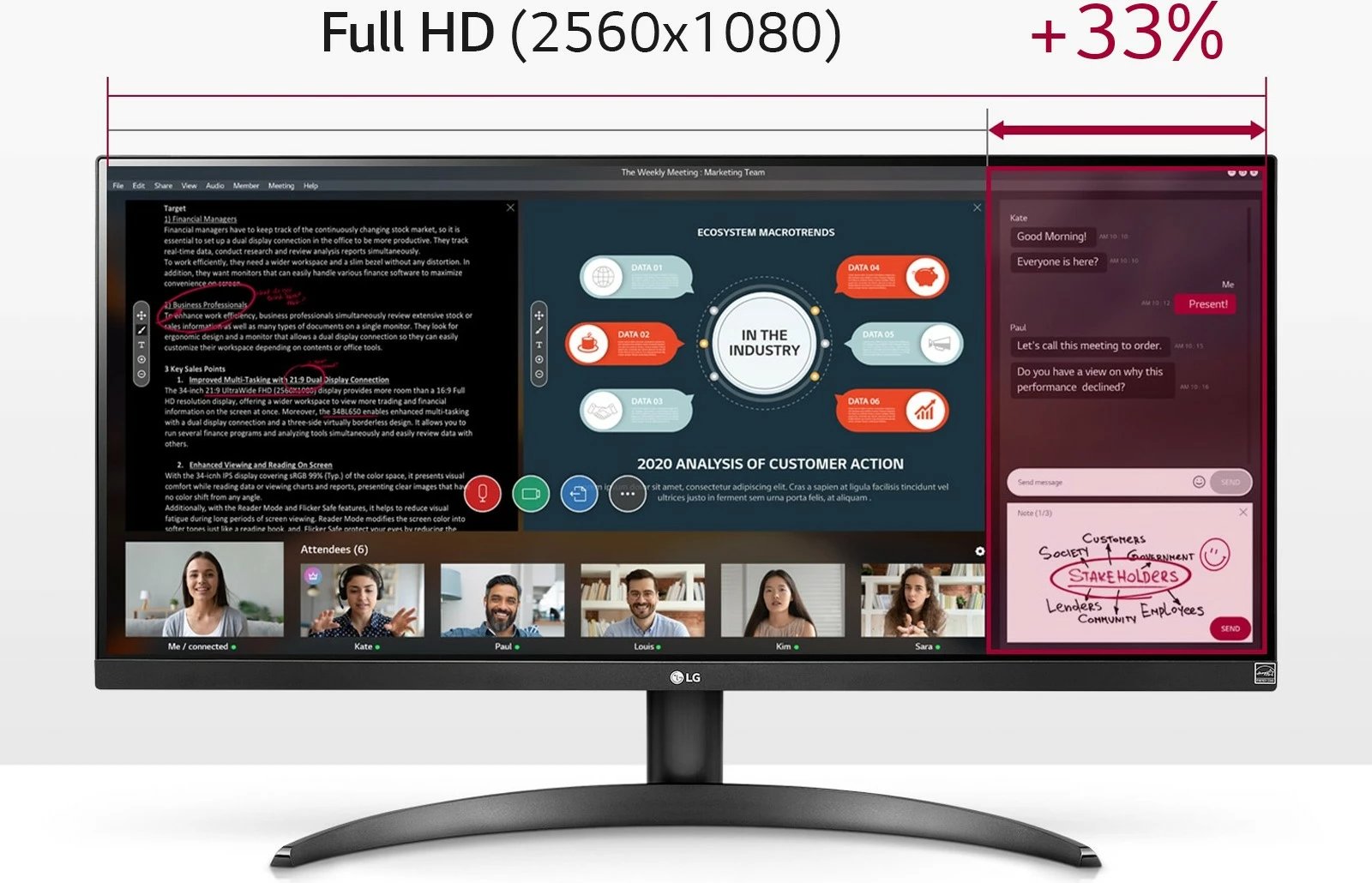 Monitor LG 29WP500-B, 29", UltraWide Full HD, LED, i zi