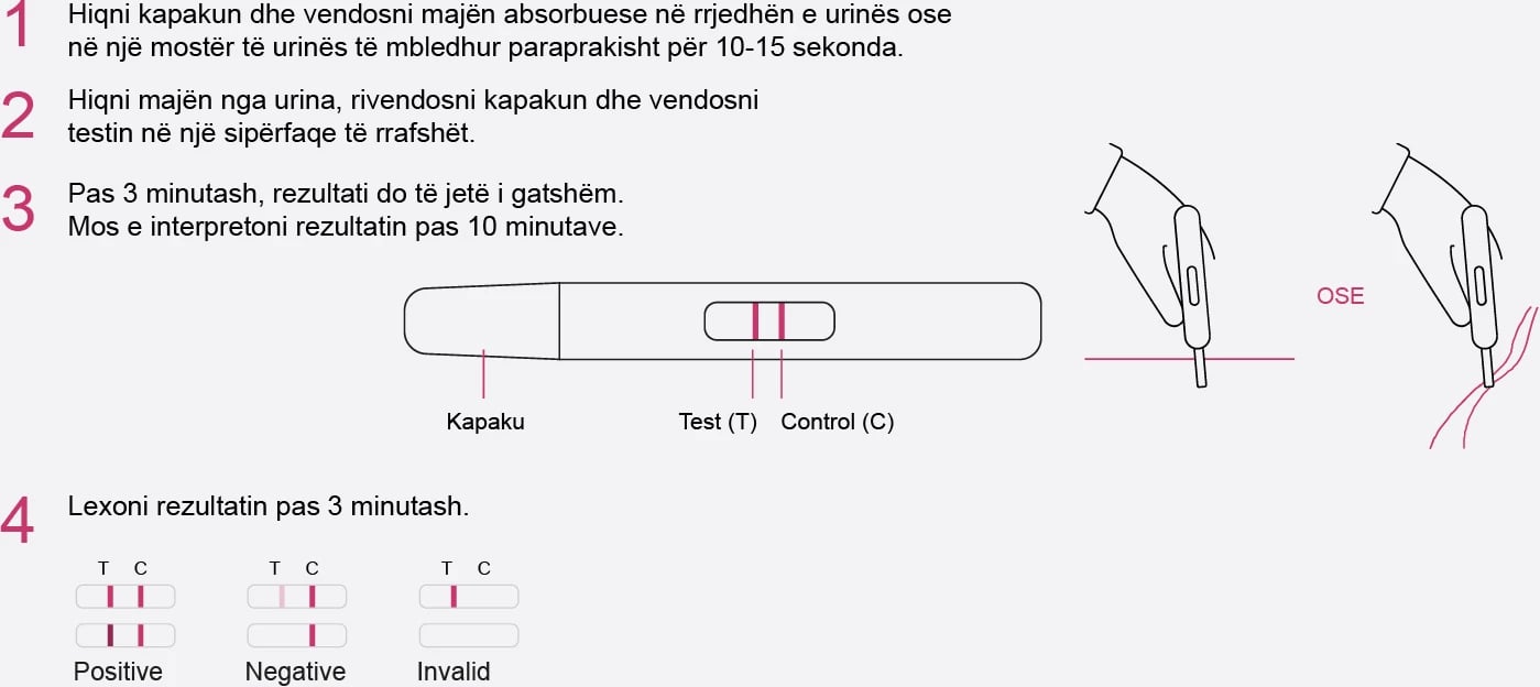 Vetë-test shtëpie - Menopauza