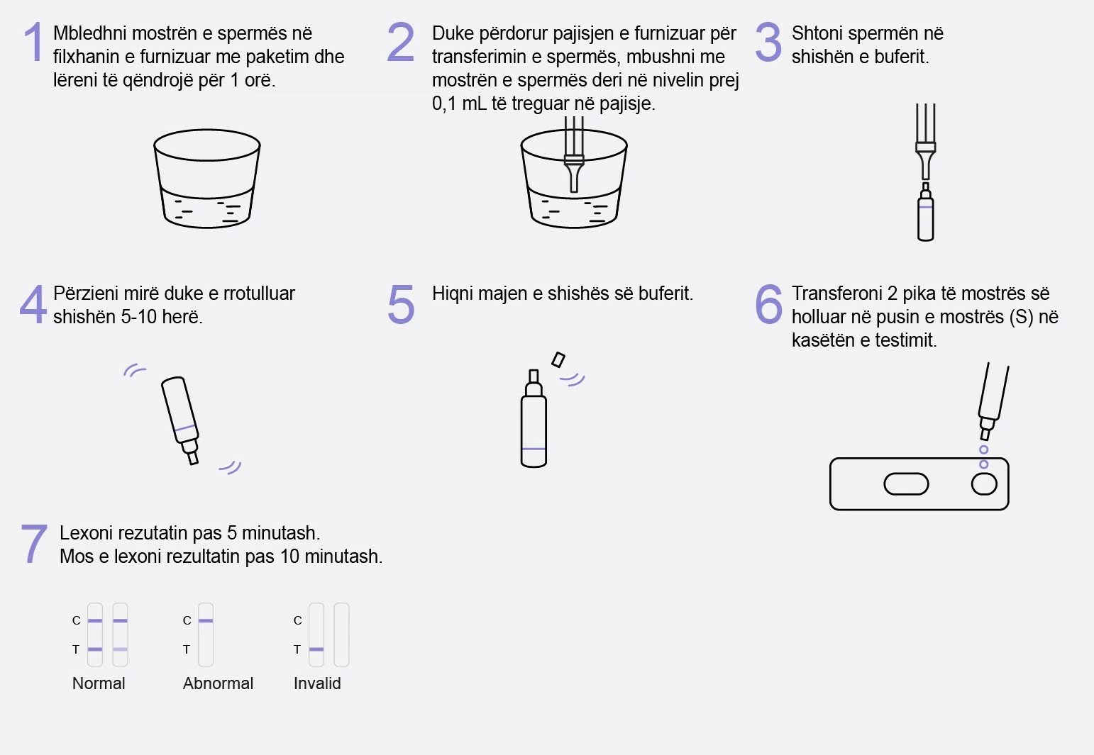 Vetë-test shtëpie - Fertiliteti i Meshkujve