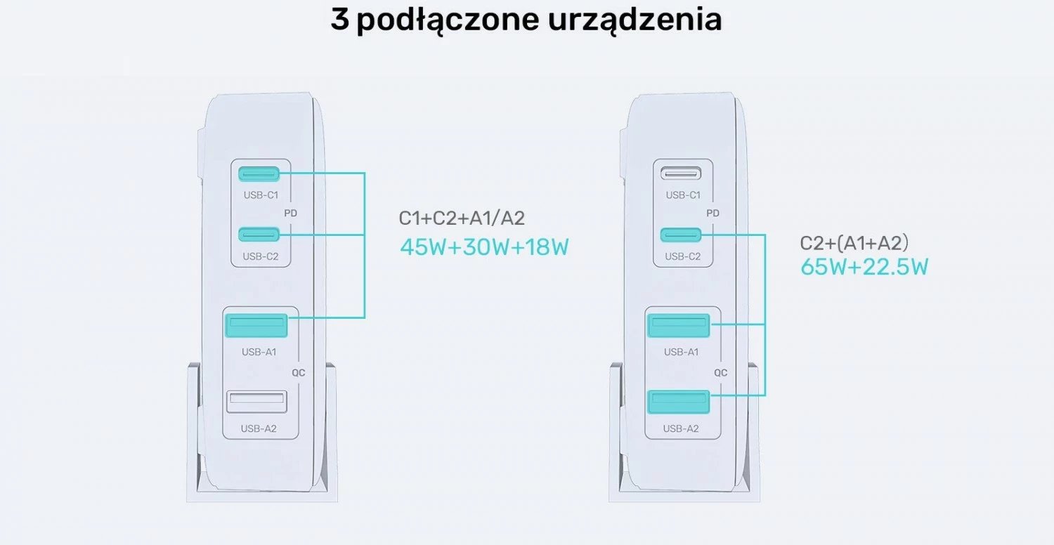 Karikues tavoline Unitek GaN 100W 2xUSB-A 2xUSB-C, bardhë