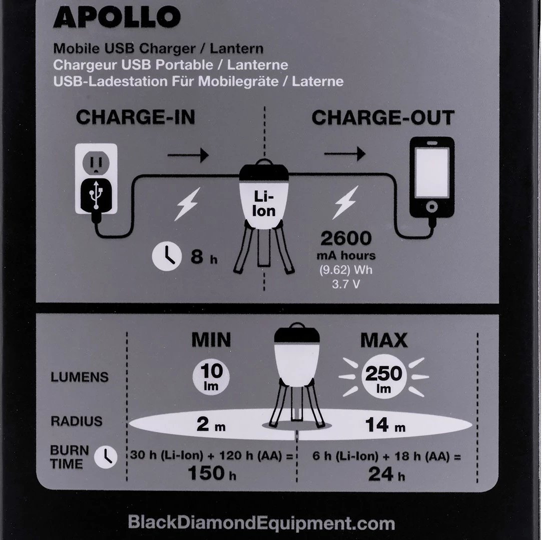 Dritë kampingu Black Diamond Apollo, LED, USB, Grafit