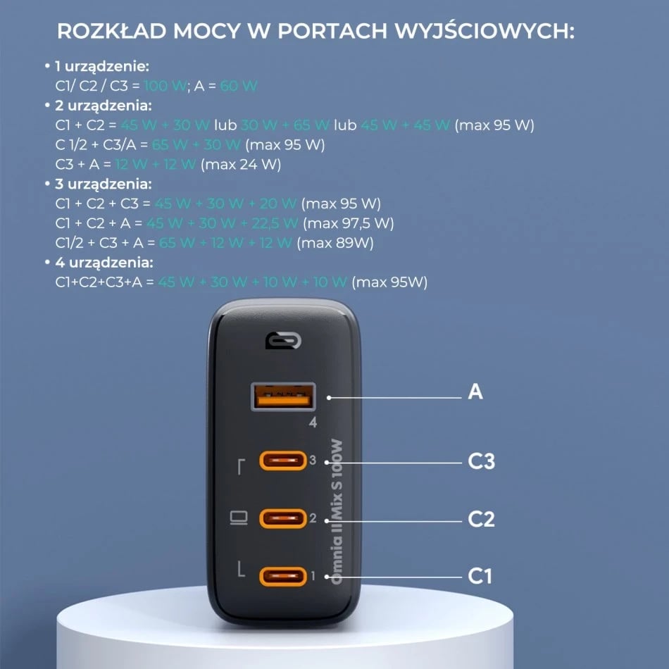 Mbushës muri AUKEY PA-B7S Omnia II GaN me 3xUSB-C dhe 1xUSB-A PD 3.0 PPS 100W, i zi