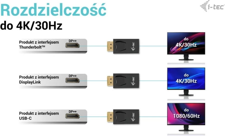 Adapter i-tec DisplayPort në HDMI, 4K/30Hz, i zi