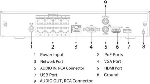 NVR DAHUA Technology Lite NVR4108HS-8P-4KS3, E zezë