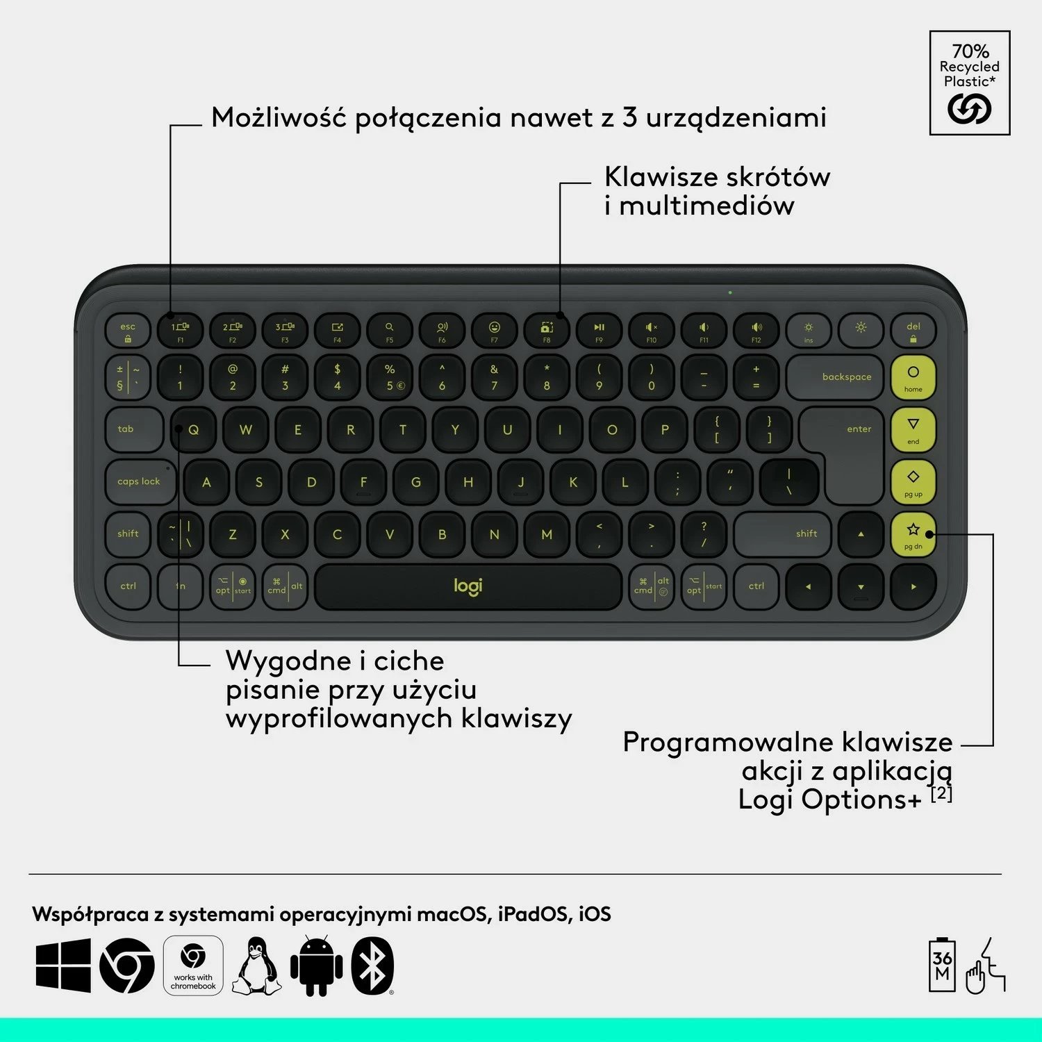 Set Tastierë dhe maus Logitech POP ICON Combo, hiri