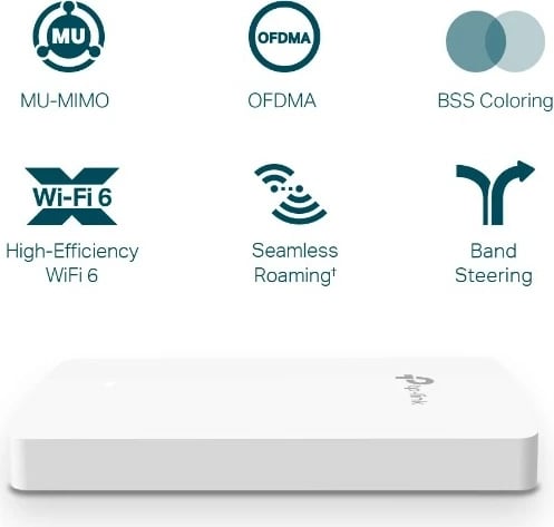 Access Point TP-Link Omada AX3000, WiFi 6, 1774 Mbit/s, 10/100/1000 Mbit/s