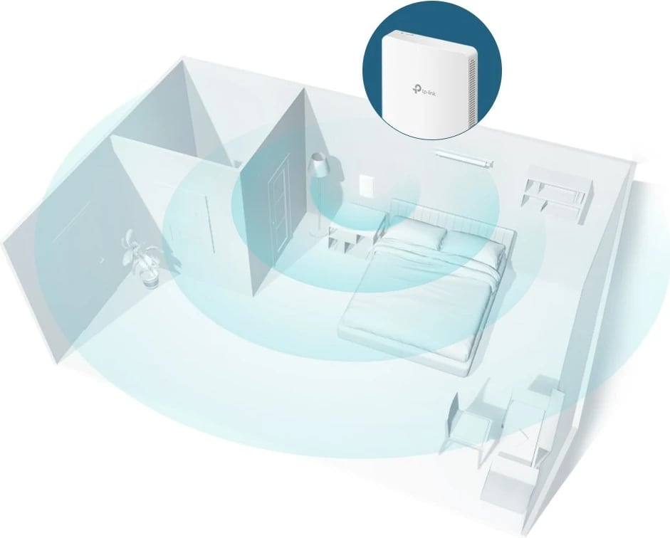 TP-Link Omada, AC1200, MU-MIMO Gigabit, e bardhe  