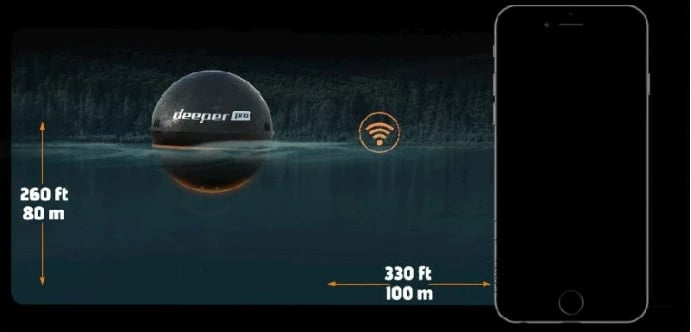 Smart Sonar Deeper PRO, i zi