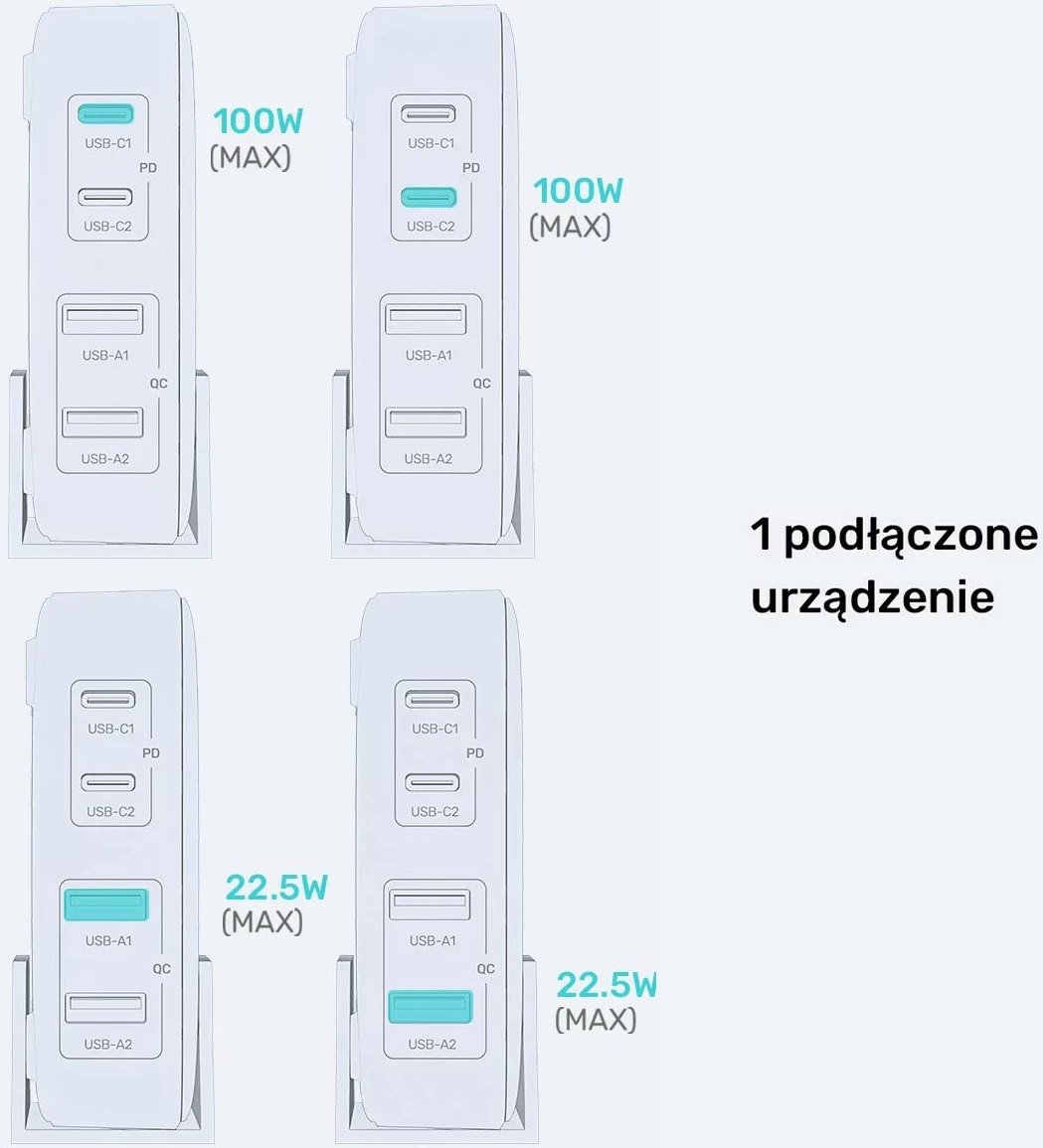 Karikues tavoline Unitek GaN 100W 2xUSB-A 2xUSB-C, bardhë