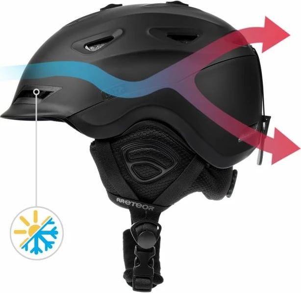 Helmetë skijimi Meteor, unisex, e zezë