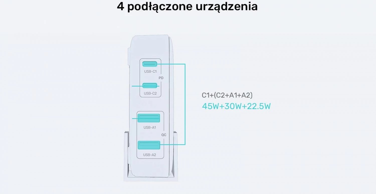 Karikues tavoline Unitek GaN 100W 2xUSB-A 2xUSB-C, bardhë